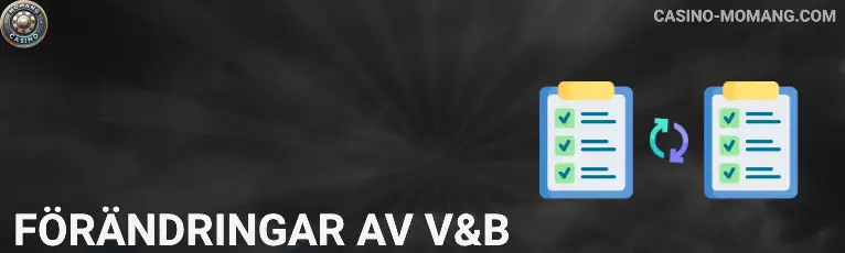 Förändringar av V&B Momang